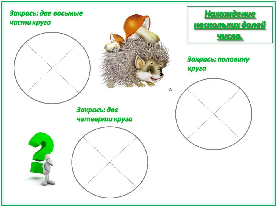 Доли 3 класс презентация