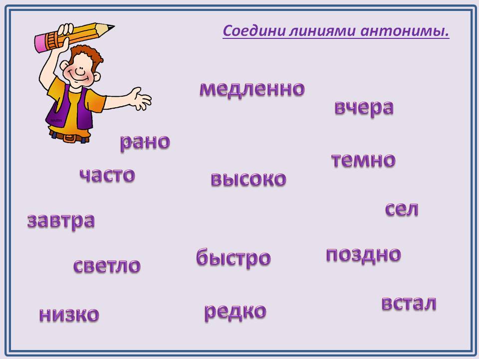 Технологическая карта урока антонимы 5 класс