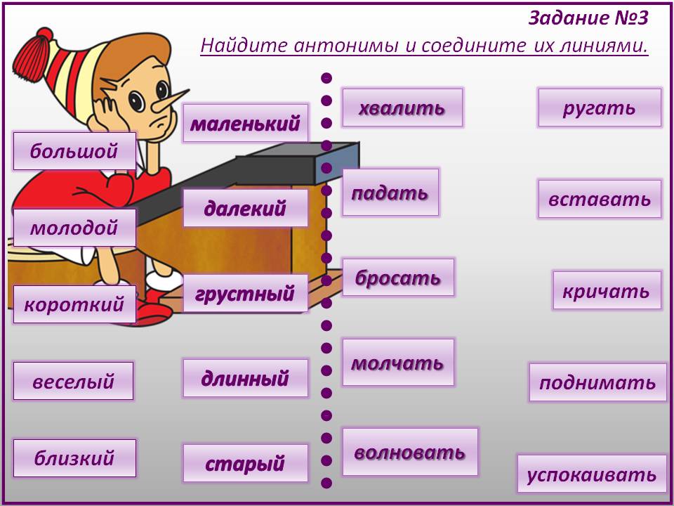 Антонимы и синонимы 2 класс закрепление презентация